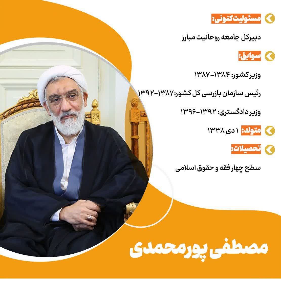  معرفی اجمالی تایید صلاحیت شدگان انتخابات ریاست‌جمهوری ۱۴۰۳