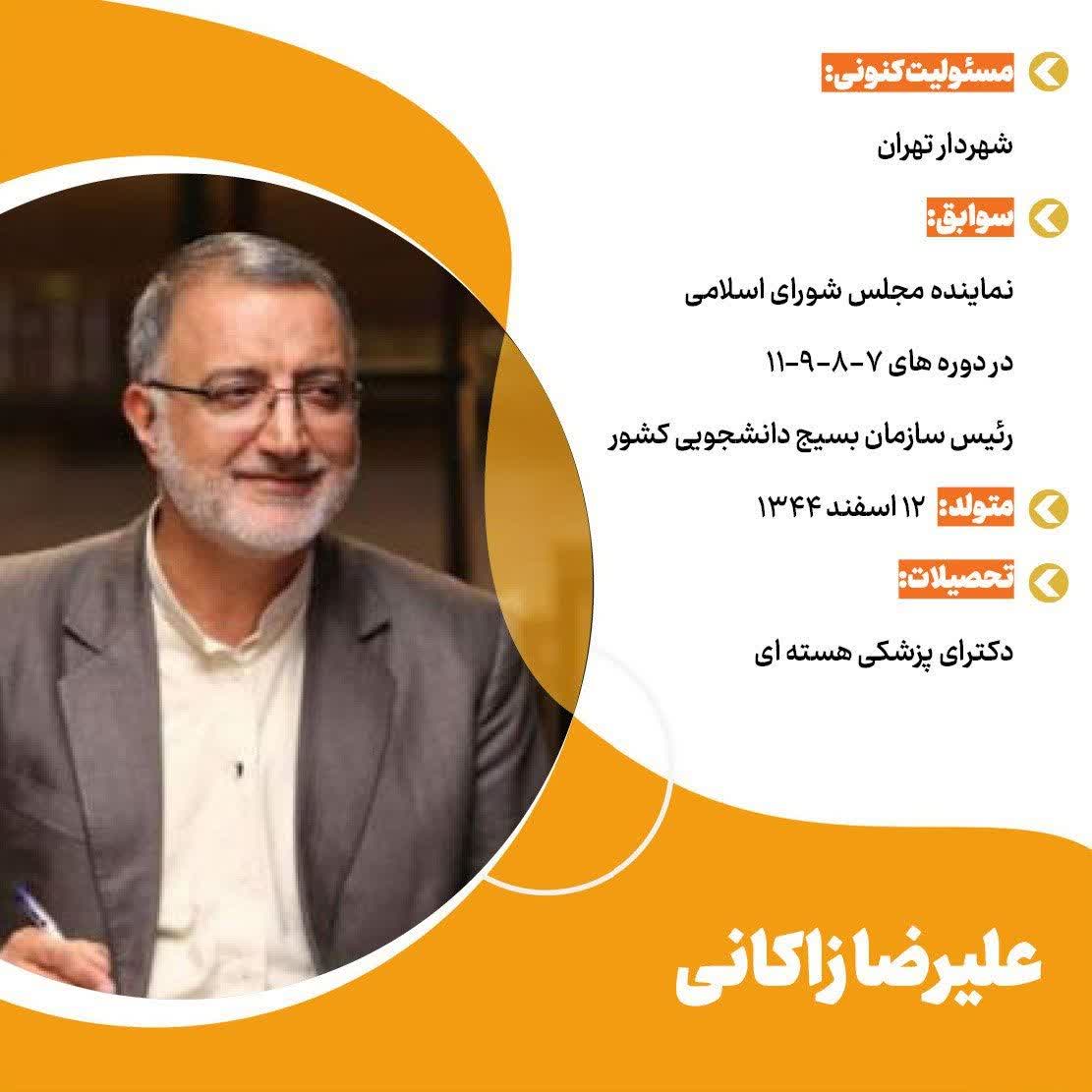  معرفی اجمالی تایید صلاحیت شدگان انتخابات ریاست‌جمهوری ۱۴۰۳