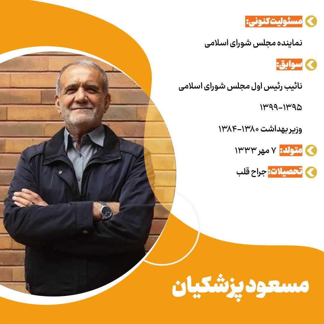  معرفی اجمالی تایید صلاحیت شدگان انتخابات ریاست‌جمهوری ۱۴۰۳